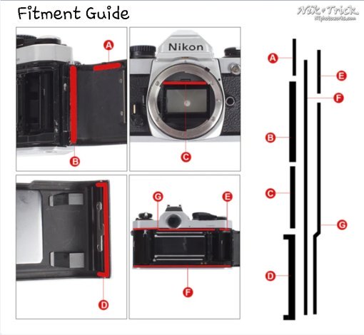 Nikon FM2 Replacement Light Seal Kit