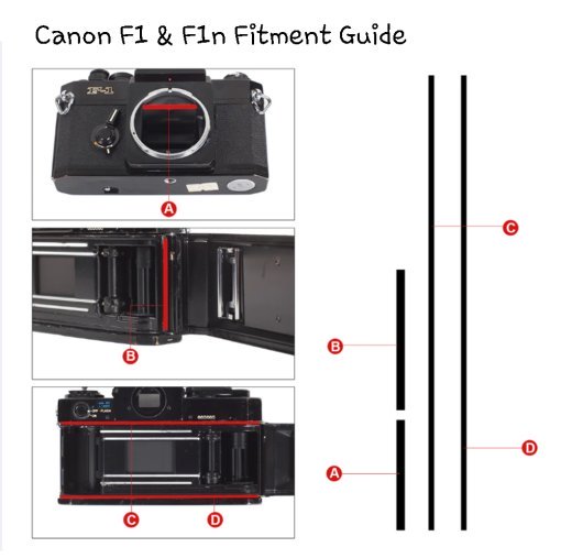 Replacement Light Seal Kits for Canon