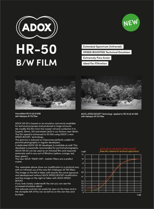 Adox HR-50 with Speed Boost Technology