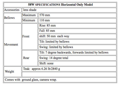 Wide Large Format Cameras Made by Chamonix - Image 7