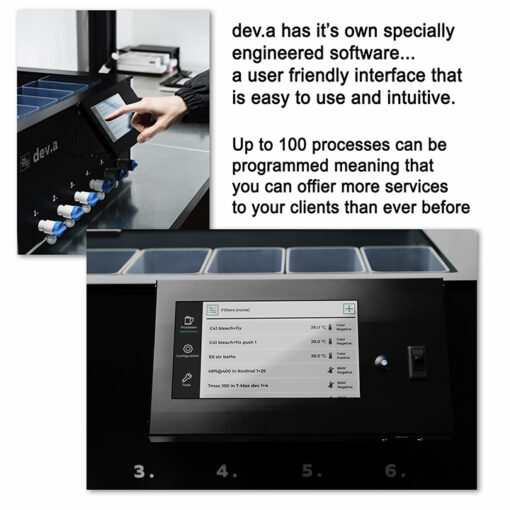 dev.a Fully Automated Film Processor