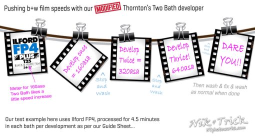 Thornton's T2B Two-Bath B&W Film Developer MODIFIED VERSION!