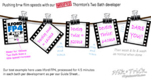 Thornton's T2B Two-Bath B&W Film Developer MODIFIED VERSION!