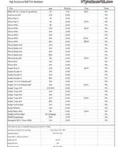 23RX time sheet 12/2025