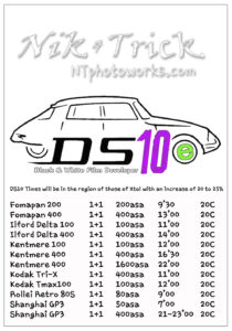 Nik & Trick DS10e