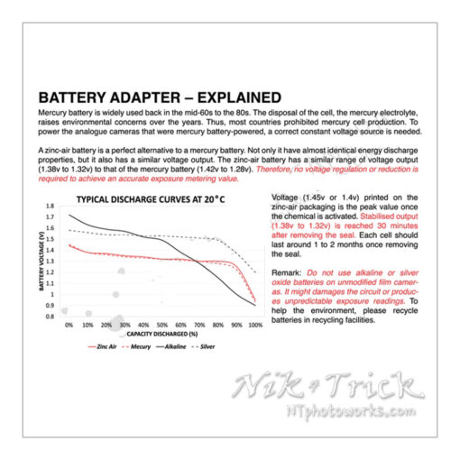 Zinc air battery explained